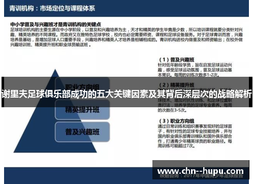 谢里夫足球俱乐部成功的五大关键因素及其背后深层次的战略解析