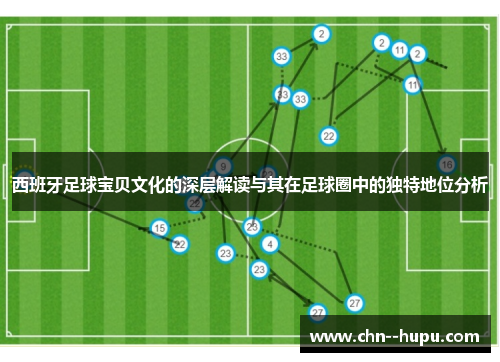 西班牙足球宝贝文化的深层解读与其在足球圈中的独特地位分析