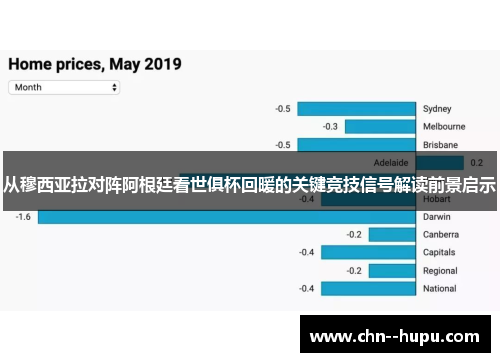 从穆西亚拉对阵阿根廷看世俱杯回暖的关键竞技信号解读前景启示 从穆西亚拉对阵阿根廷看世俱杯回暖的关键竞技信号解读前景启示