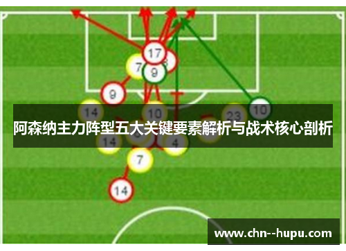 阿森纳主力阵型五大关键要素解析与战术核心剖析