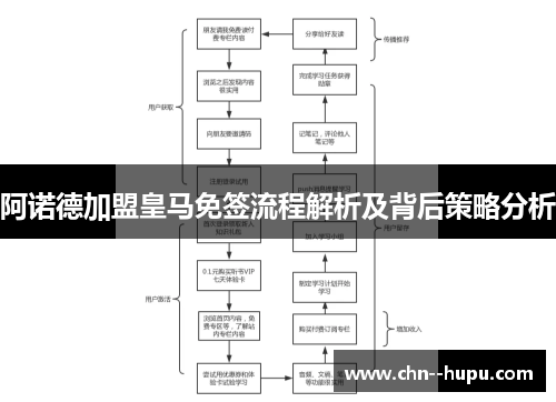 阿诺德加盟皇马免签流程解析及背后策略分析