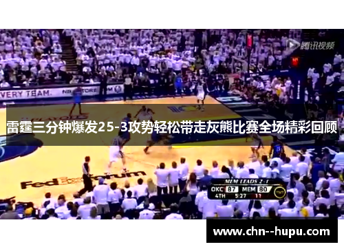 雷霆三分钟爆发25-3攻势轻松带走灰熊比赛全场精彩回顾