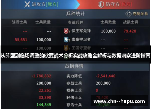 从阵型到临场调整的欧冠战术分析实战攻略全解析与数据洞察进阶指南 从阵型到临场调整的欧冠战术分析实战攻略全解析与数据洞察进阶指南