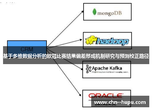 基于多维数据分析的欧冠比赛结果偏差形成机制研究与预测校正路径 基于多维数据分析的欧冠比赛结果偏差形成机制研究与预测校正路径
