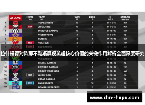 拉什福德对阵那不勒斯展现英超核心价值的关键作用解析全面深度研究 拉什福德对阵那不勒斯展现英超核心价值的关键作用解析全面深度研究