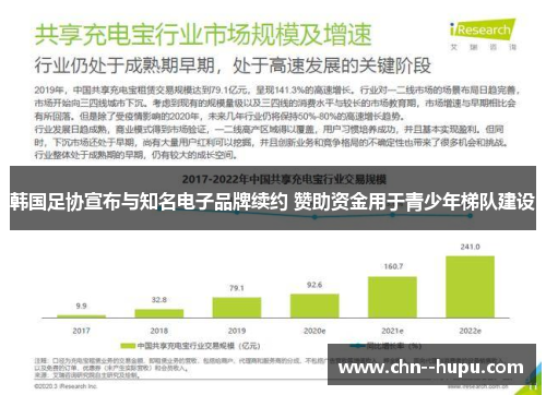 韩国足协宣布与知名电子品牌续约 赞助资金用于青少年梯队建设 韩国足协宣布与知名电子品牌续约 赞助资金用于青少年梯队建设